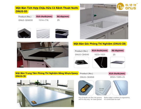 mặt bàn kháng hóa chất