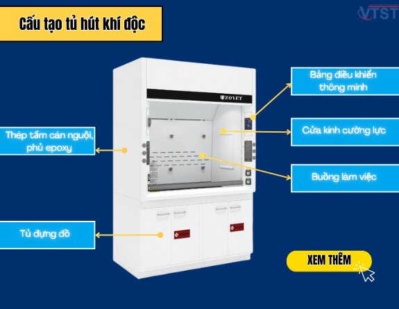 cau-tao-tu-hut-khi-doc