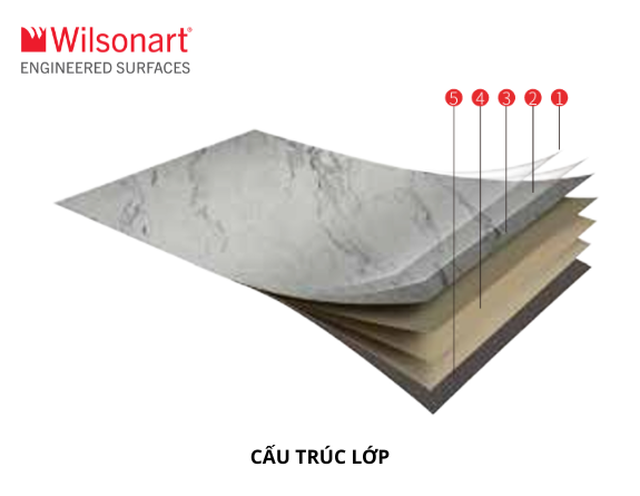 cấu tạo lớp mặt bàn