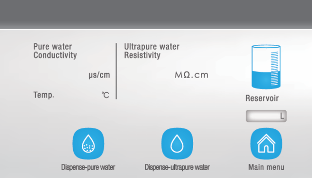 man-hinh-cam-ung-he-thong-loc-nuoc