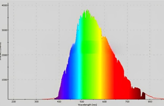 pho-uv-vis.jpg