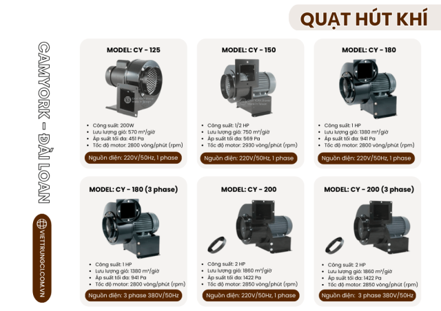 quạt hút khí camyork (2).png