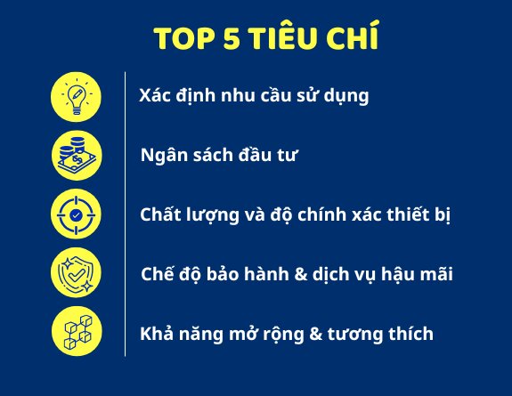 mua thiết bị phòng thí nghiệm.jpg