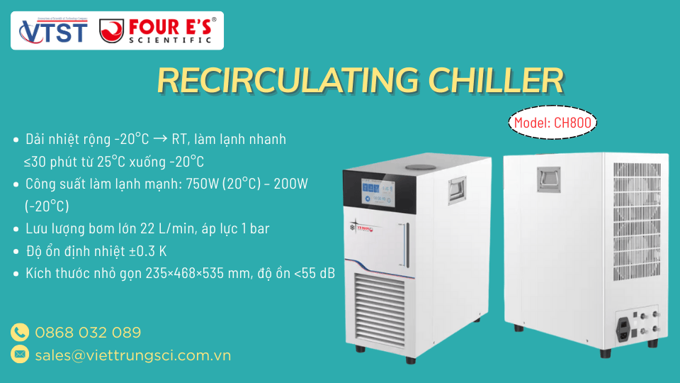 Recirculating Chiller  (2).png
