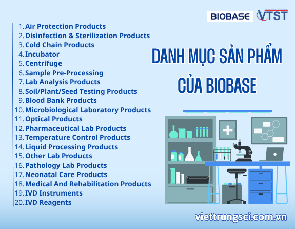 SẢN PHẨM BIOBASE.png
