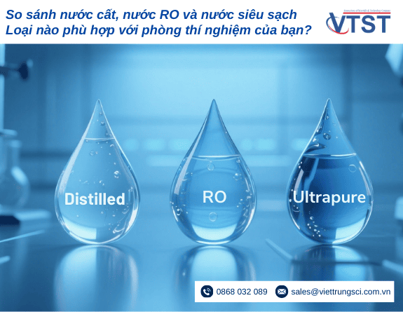 so sánh nước cất, nước ro, nước siêu sạch.png