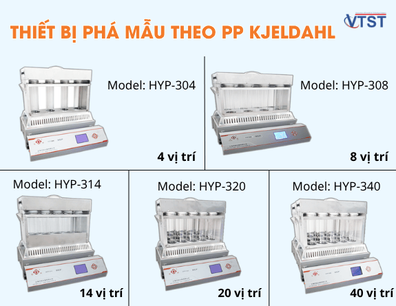 thiết bị phá mẫu.png