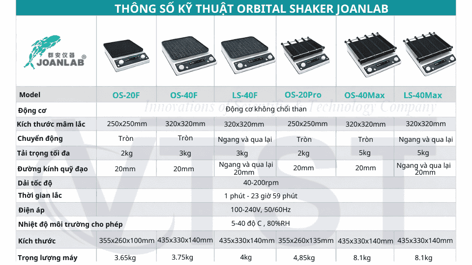 Thông Số Kỹ Thuật Orbital Shaker (1) (1).png